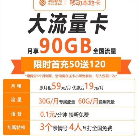 最實(shí)惠的流量卡有哪些？移動本地卡19元90G+親情號|海棠卡19元180G流量|首月免費(fèi)