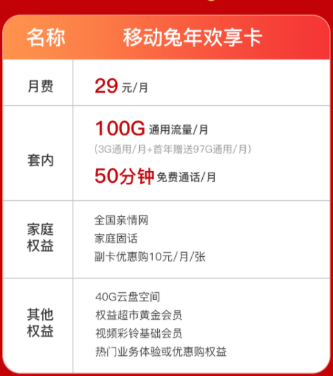 2023年的最新流量卡哪種最劃算？移動兔年歡享卡、天寧卡|超多會員權(quán)益等你來