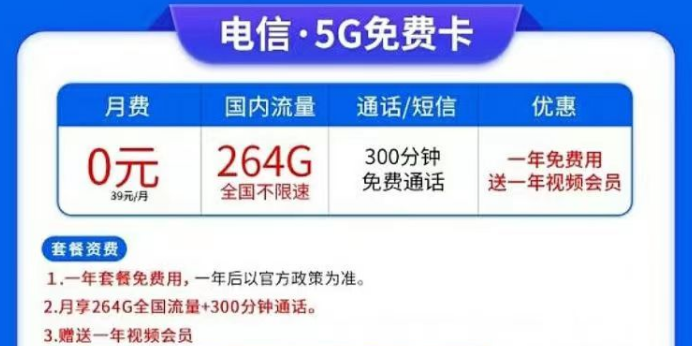 免費(fèi)1年的流量卡套餐見過嗎？電信5G免費(fèi)卡|免1年月租超大流量+視頻會(huì)員