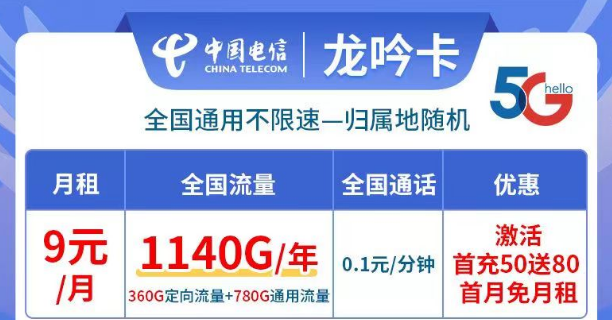 線上有哪些好用又資費(fèi)低的流量卡套餐？9元月租、0月租免費(fèi)用|電信龍吟卡、小優(yōu)卡