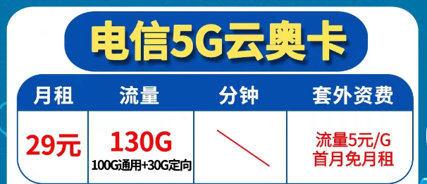 為什么還會無法辦理異地注銷業(yè)務？電信5G優(yōu)享套餐|云奧卡29元130G|電信廣福卡30元146G|首免