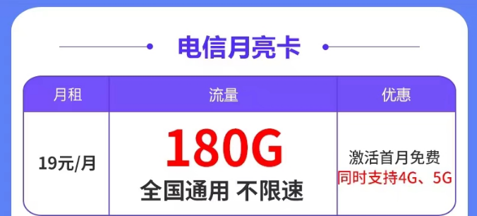 怎樣避免新辦的流量卡進(jìn)行二次實(shí)名？超級(jí)優(yōu)秀的電信超大流量卡|電信月亮卡、塞上卡、大興卡