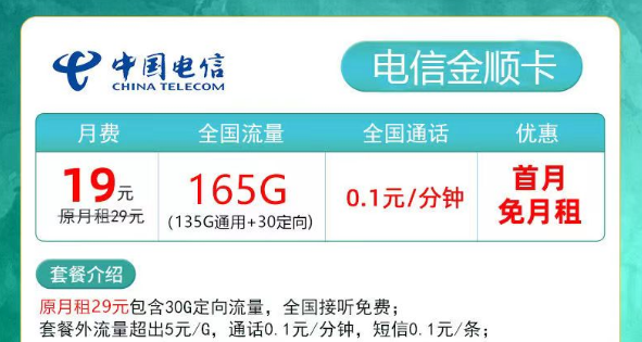 擁有超多流量的電信流量卡又來啦！19元165G金順卡、29元180G夕夏卡|低月租超大流量+首月免費(fèi)