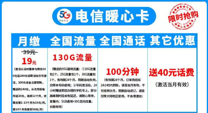 出門(mén)在外人手必備流量卡|電信暖心卡19元130G大流量全國(guó)可用不限速+首免