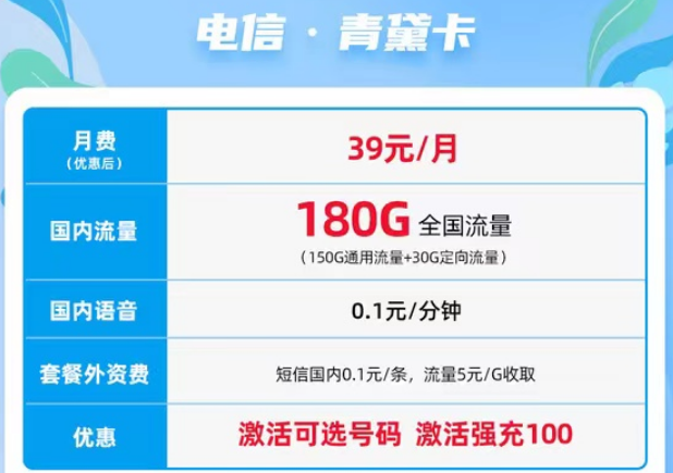 現(xiàn)在的定向流量使用范圍廣嗎？能用到嗎?39元150G通用+30G定向+無合約電信青黛卡