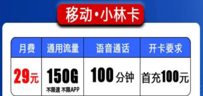 移動流量卡會有都是純通用流量的嗎？移動小林卡、森林卡|150G、200G純通用流量|+100分鐘免費通話