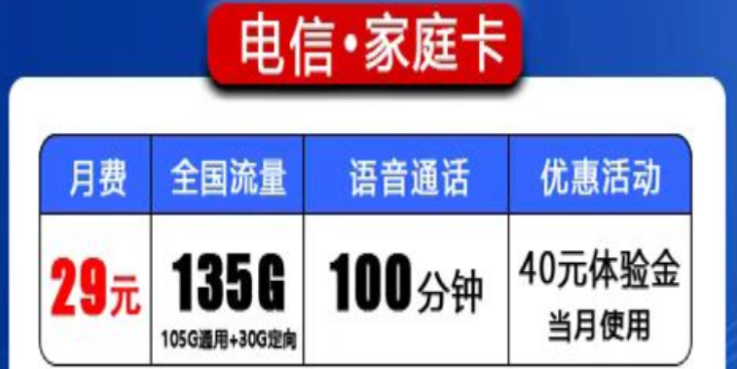 流量卡中的頂級配置|電信29元家庭卡105G通用+100分鐘|39元萬?？?00G流量+600分鐘語音