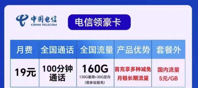 電信領(lǐng)豪卡19元160G|100分鐘|電信景平卡9元180G+100分鐘|超值套餐