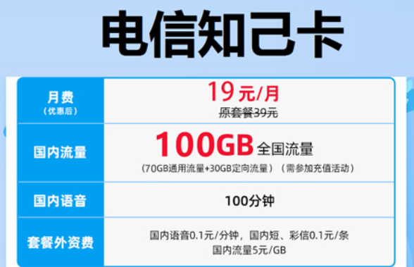 電信19元的流量卡是什么樣？電信19元知己卡100G流量+100分鐘語(yǔ)音