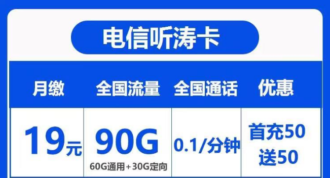 為什么我的流量卡要二次實(shí)名？是怎么回事？電信聽濤卡19元90G+0.1元/分鐘