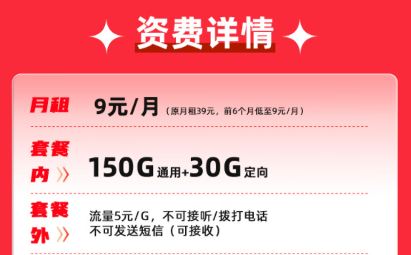 流量卡的主卡、副卡到底是什么？電信天星卡、電信環(huán)宇卡|低月租大流量套餐