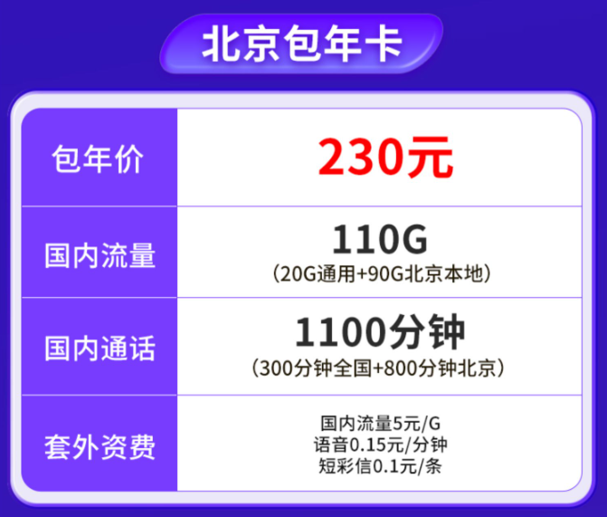 北京聯(lián)通包年卡|北京專用流量卡|聯(lián)通包年卡、巔峰王卡|超好用！