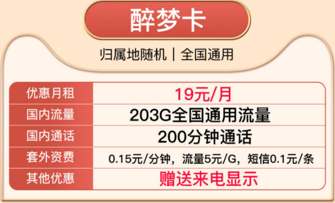 驚爆好卡！超大流量純通用|享"聯(lián)通醉夢卡、醉陽卡"豪華套餐