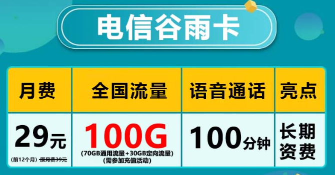 長期能用流量不會變的流量卡來啦！長期"電信谷雨卡"超優(yōu)惠！