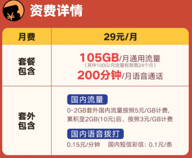 聯(lián)通的29元優(yōu)惠流量卡有哪些？上海聯(lián)通暢視卡、聯(lián)通中青卡、聯(lián)通兔兔卡