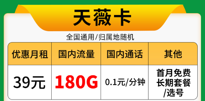 9元驚喜流量卡！電信佳名卡、電信天薇卡長期資費|+首月0元用+免費配送