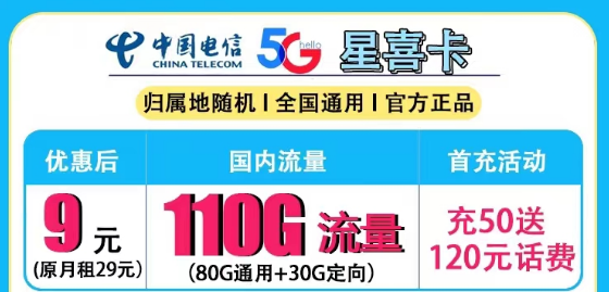 驚喜好卡推薦"電信星喜卡"勁爆大流量！流量卡到手不該做哪些事？