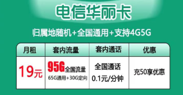 "電信華麗卡"19元月租90G流量0元領(lǐng)??！電信流量卡優(yōu)惠推薦！