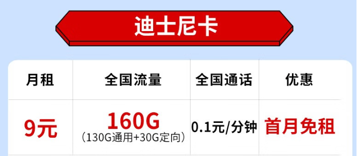 電信迪士尼卡怎么樣？9元月租享超實惠大流量、短期2年優(yōu)惠！