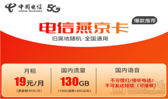 電信流量卡買哪個好？電信燕京卡+電信云冬卡！免費申請！