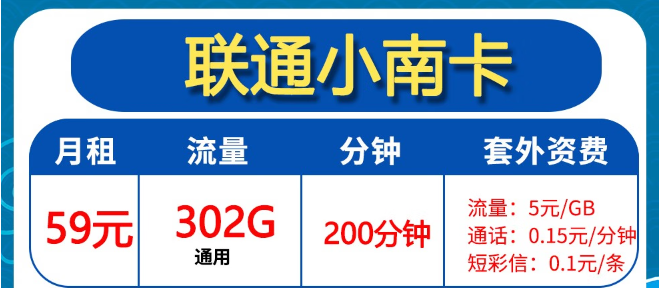 聯(lián)通流量卡申請|29元103G、59元302G|全通用無定向！