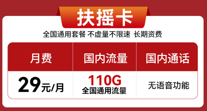 實(shí)惠好用的流量卡推薦！29元110G、29元100G通用流量卡！