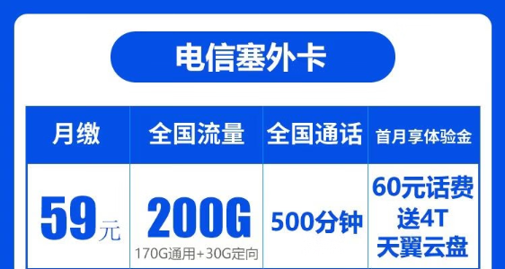 電信塞外卡|寧夏專用、首月免費(fèi)|200G大流量