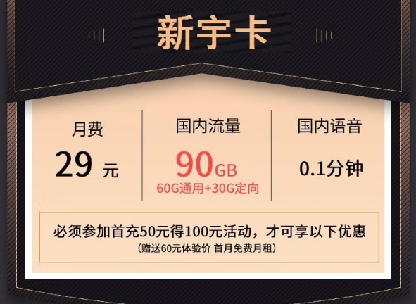 聯(lián)通新宇卡|29元月租=60G通用+30G定向+首免|免費申請！