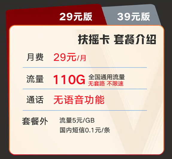 聯(lián)通29元110G扶搖卡|全通用+月季卡大流量29元領(lǐng)！