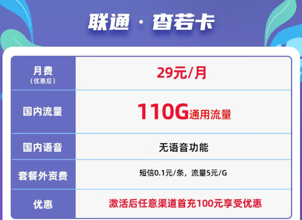 無語音功能、免費(fèi)領(lǐng)取聯(lián)通29元杳若卡|110G通用+首充100元！