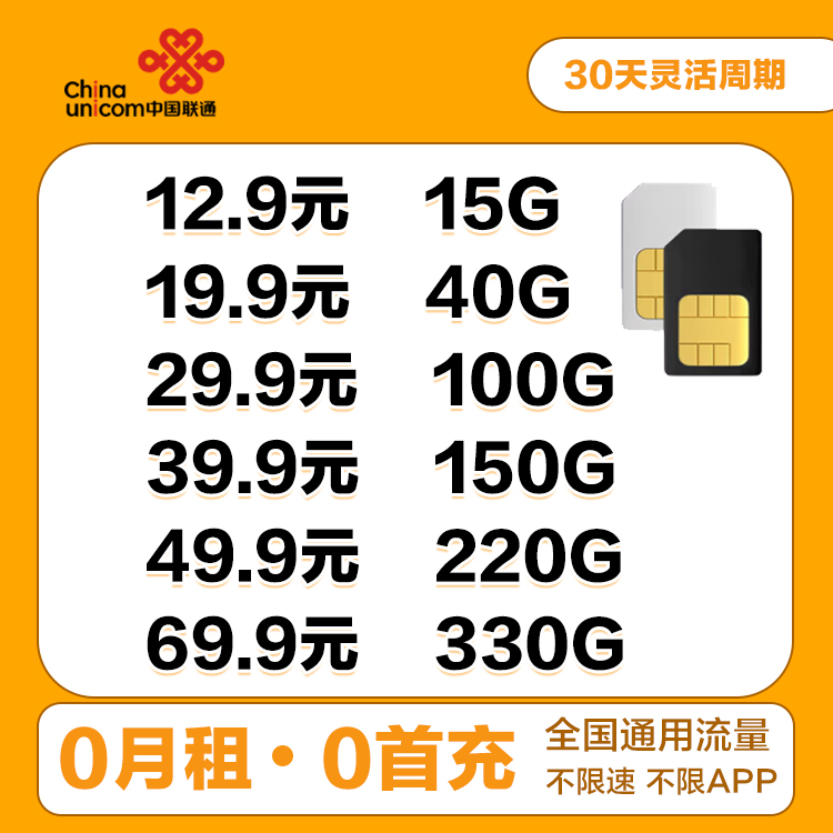 聯(lián)通39.9元150G全國(guó)流量圖片1